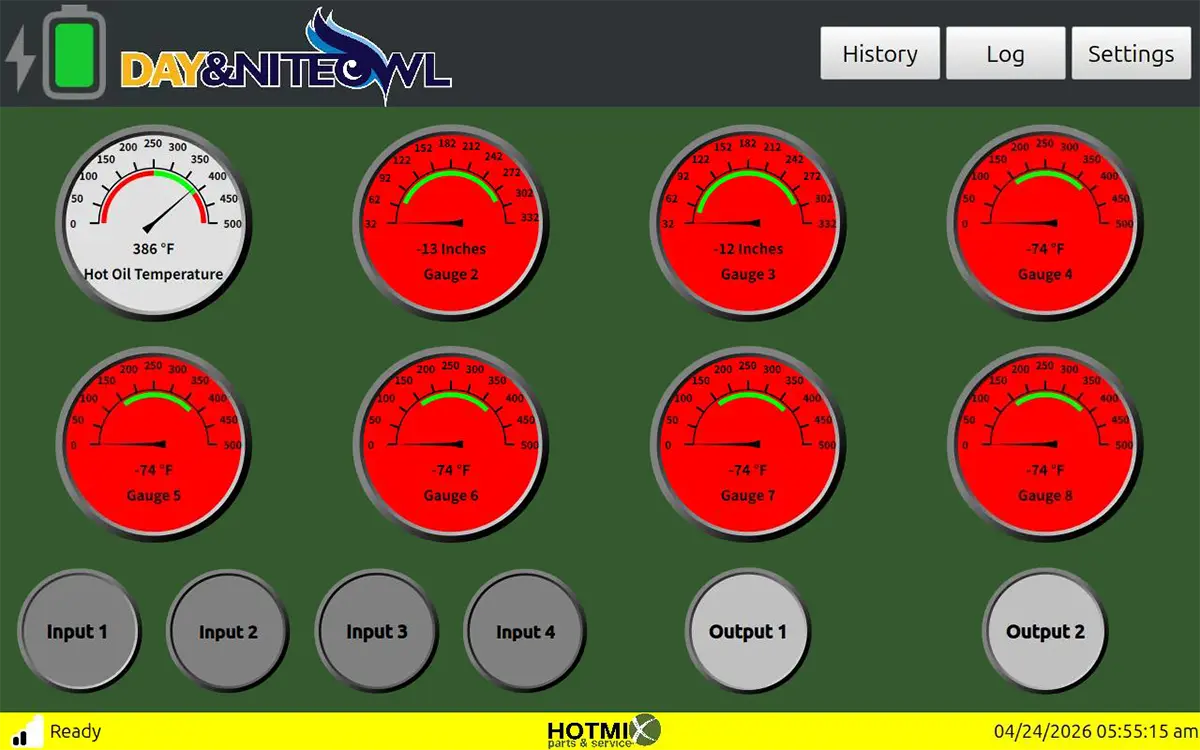 Day & NiteOwl plant monitoring overview screen
