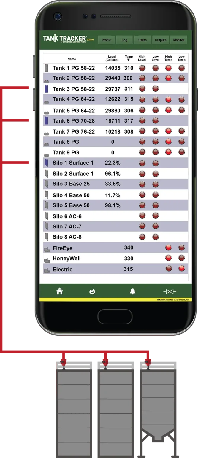Tank Tracker phone view