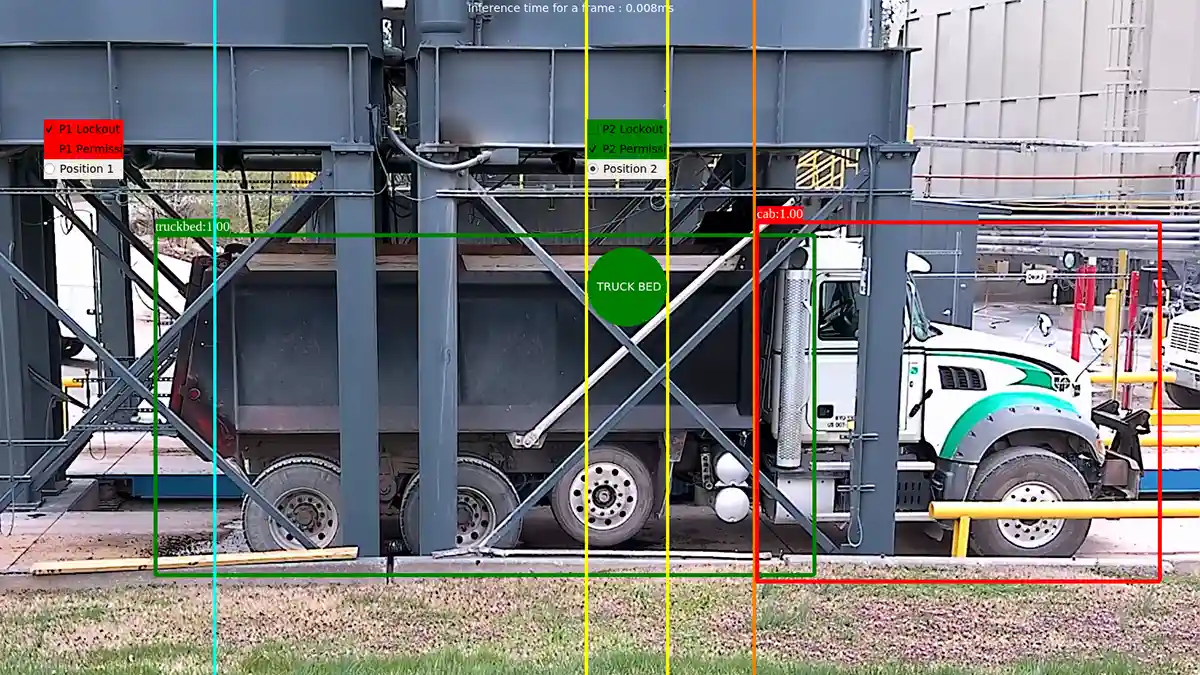 the Look Lock 'n Load silo safety system ai overlay